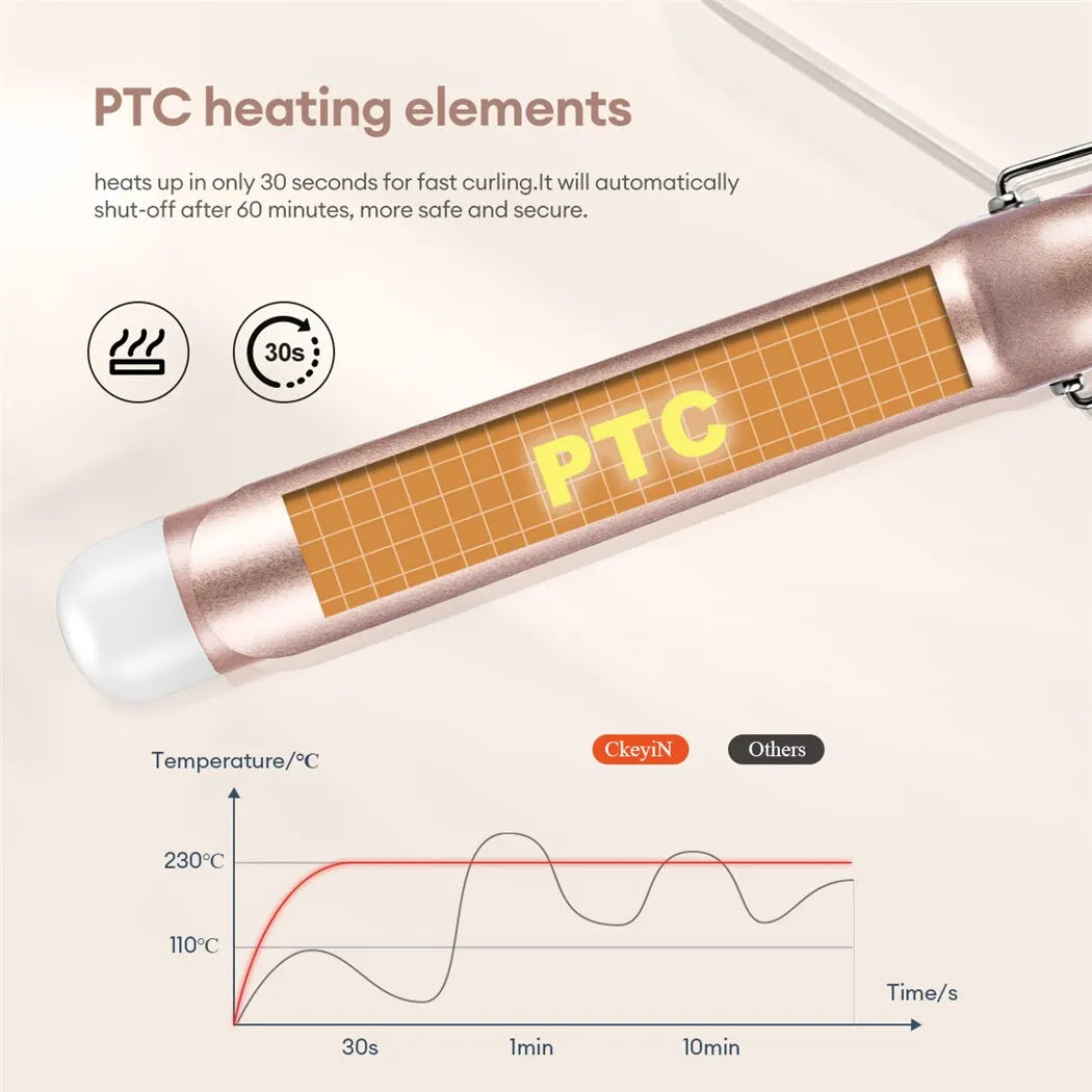 CkeyiN Professional LCD Ceramic Hair Curler ā 25mm/32mm/38mm, Adjustable Temperature, Dual Voltage, Fast Heating Curling Iron