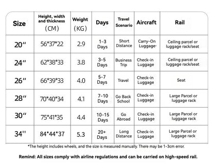Smart Carry-On Luggage with USB Charging & Cup Holder – 20/24/26/28” Travel Suitcase