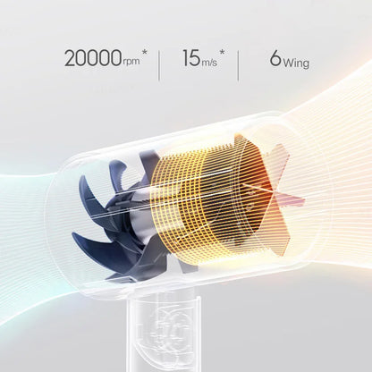 XIAOMI MIJIA H101 Foldable Portable Hair Dryer – 1600W, Negative Ion Care, Dual Mode, Fast Drying, Travel-Friendly