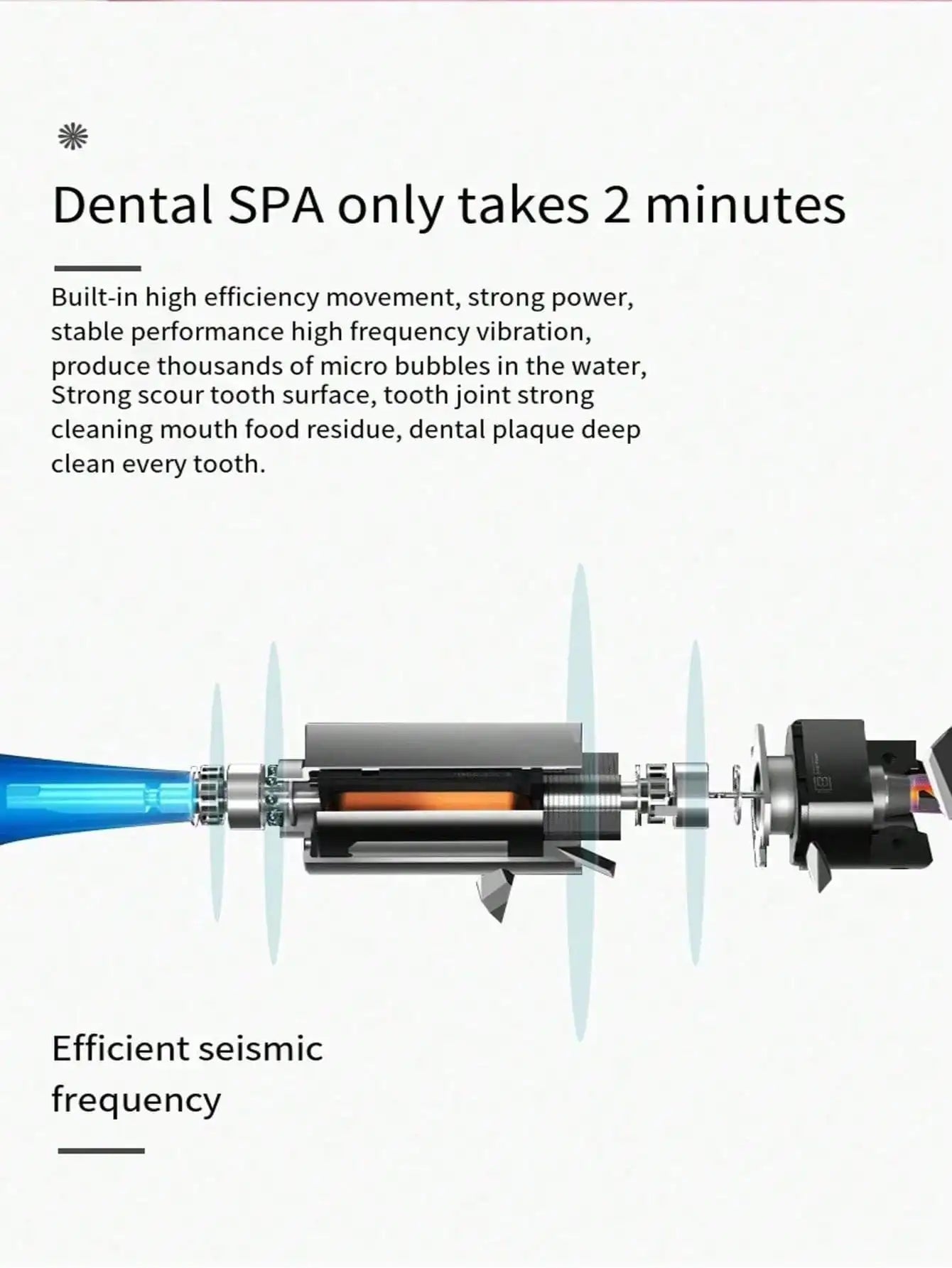 Electric Toothbrush for Adults – Soft DuPont Bristles, Portable Battery Powered, IPX6 Waterproof – Intelligent Oral Care for Daily Use