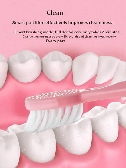 Electric Toothbrush for Adults – Soft DuPont Bristles, Portable Battery Powered, IPX6 Waterproof – Intelligent Oral Care for Daily Use