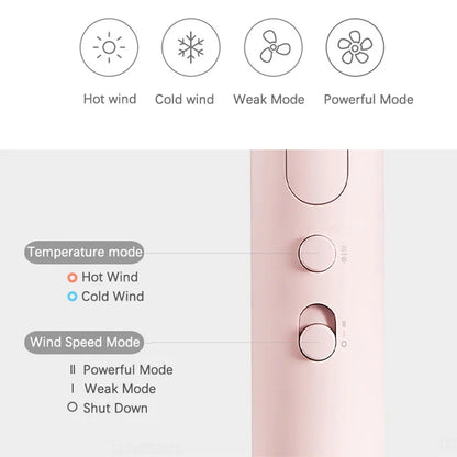XIAOMI MIJIA H101 Foldable Portable Hair Dryer – 1600W, Negative Ion Care, Dual Mode, Fast Drying, Travel-Friendly