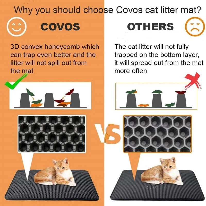 Double-Layer Cat Litter Mat – Non-Slip, Waterproof & Durable Mat for Trapping Litter – Ideal for Use Under Cat Litter Boxes