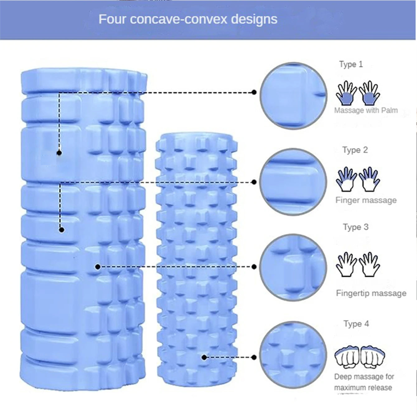 33cm Foam Roller – Muscle Massage Yoga Column for Back, Exercise, and Recovery Therapy